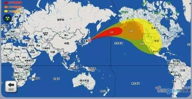 工业污水处理